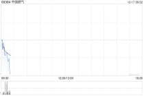 中国燃气附属拟购买液化天然气