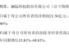 AI需求旺盛，澜起科技预计2025年净利增长52.29%-66.46%，互连芯片出货显著增加 | 财报见闻