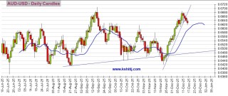 劲爆行情一触即发！非农与“恐怖数据”齐袭