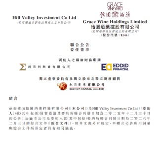 怡园酒业发布联合公告委任董事，1919系正式进驻