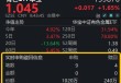现货黄金冲上4700美元！美伊均释放冲突缓和言论！华宝基金有色ETF（159876）强势拉升1.6%，获净申购780万份