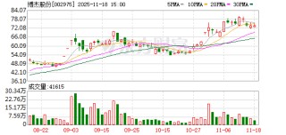 博杰股份：公司坚定执行大客户战略