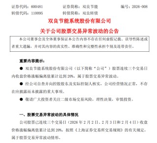 集体大涨！多只热门股，密集提示风险