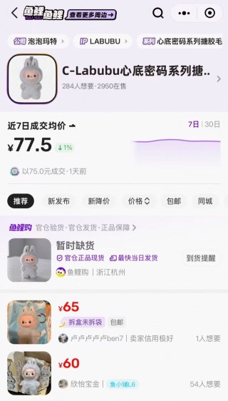 Labubu盲盒二手价跳水黄牛停收，泡泡玛特股价距年内高点跌超40%