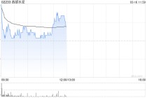 西部水泥高开近5% 目前就出售集团位于中国的若干资产与潜在买家进行初步磋商