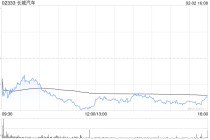 美银证券：长城汽车上季业绩逊预期 重申“中性”评级