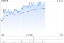 花旗：降滔搏明后两财年盈测 目标价微升至3.8港元 评级“买入”