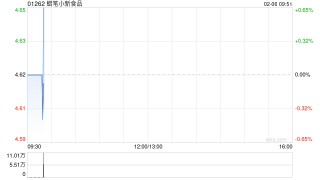 蜡笔小新食品拟约1.885亿港元收购香港趣云万维信息技术有限公司