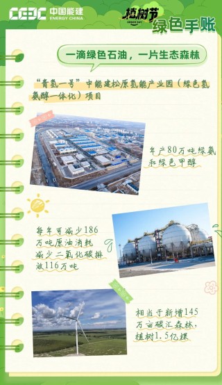 每一页，都是写给未来的情书