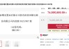 贵州银行5000万股股权将被溢价拍卖，背后牵出房企股东贷款违约风波