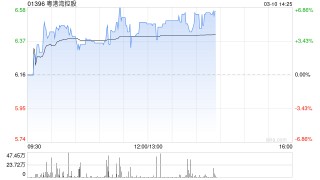 太明证券：给予粵港湾控股“买入”评级 目标价10港元