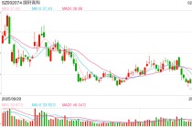 国轩高科50亿定增背后：豪掷220亿扩产、资金缺口超300亿 收现比严重偏低、回款魔咒或再度浮现