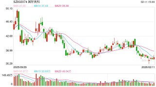 国轩高科50亿定增背后：豪掷220亿扩产、资金缺口超300亿 收现比严重偏低、回款魔咒或再度浮现