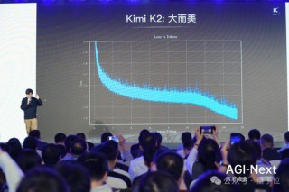 张钹、杨强与唐杰、杨植麟、林俊旸、姚顺雨（最新3万字发言实录）