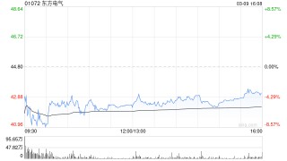 美银证券：料东方电气受惠于海外需求 升目标价至55港元
