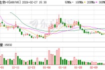 禾元生物：产线产能受多种因素影响