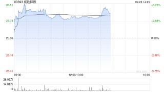 威胜控股盘中涨超5% 公司被纳入恒生综合指数成份股