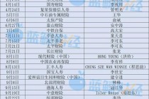 内部擢升、外部引入、股东指派，年内至少42家险企迎来新“舵手”