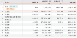 明日复牌！002806，实控人将变更