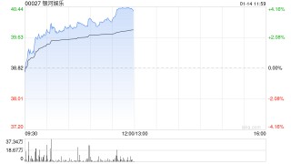 瑞银：澳门1月初博彩收入运行率稳固 偏好银河娱乐及永利澳门