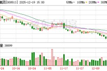 丽珠集团：NS-041片新增“治疗抑郁症”适应症获临床试验批准