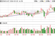 共进股份新设电子公司，含光通信设备业务