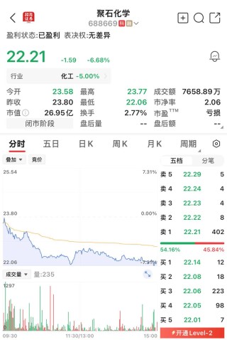证监会出手！这几家公司被立案处罚
