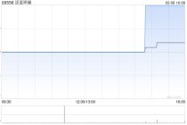 泛亚环保附属拟收购喜来鹿品牌管理(广州)有限公司51%股权