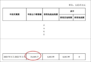 清越科技造假之谜：上市后与汉朔科技交易出现剧烈波动 出口贸易业务考验真实性