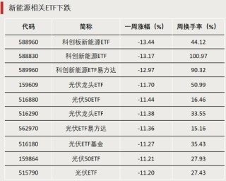 “抄底”钱，动了！A股增量资金将入场