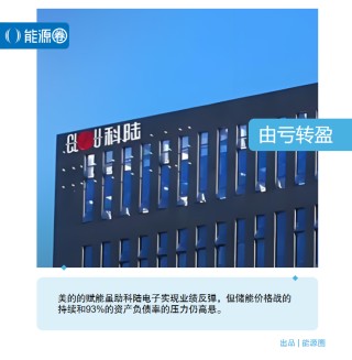 美的集团的耐心等待，换来科陆电子净利暴增857.45%