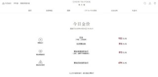 国际金价接连大跌！本周累计下跌2.53%