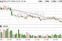 博威合金：截止目前，公司航空航天业务仅获悉航空航天专用合金线材的销量同比增长38%以上