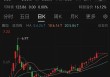 周一复牌！这家A股实控人变更