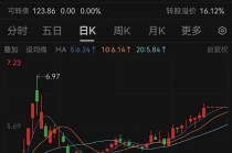 周一复牌！这家A股实控人变更