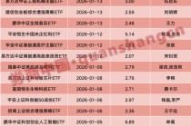 新年资金入市！超450亿公募资金到位，“万亿活水”在路上