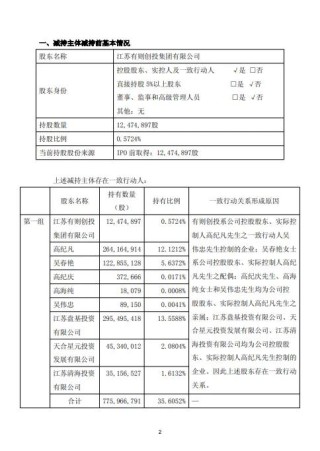 天合光能：董事长高纪凡的一致行动人减持1247万股