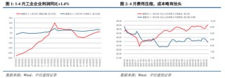 中信建投：关税冲击再起，内需韧性支撑