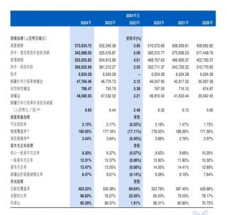 江西银行再收罚单
