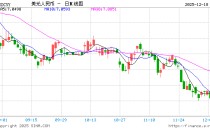 人民币兑美元中间价报7.0583，下调10点