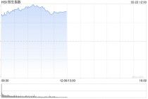 恒生指数重返27000点，恒生科技指数涨超3%