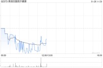 中金：维持美丽田园医疗健康跑赢行业评级 目标价42港元