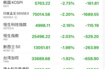 亚太，“黑色星期四”！原因，找到了