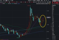 扩大算力有效投资，国资委最新部署！Meta斥巨资新建数据中心，大数据ETF（516700）拉升1.8%，冲击6连阳！