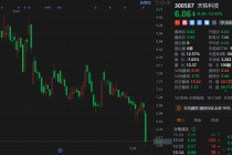 A股异动丨实控人被刑事拘留，天铁科技大跌超14%，股价跌破6元关口