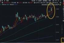 有色成功登顶年度行业涨幅榜！多只权重股翻倍，有色ETF华宝（159876）标的指数年内拉升91%续刷历史新高