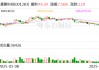 豪鹏科技：一季度净利润同比预增846.7%-1004.48%