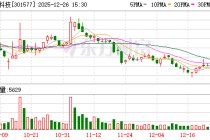 美信科技：公司主要产品为信号类磁性元器件和功率类磁性元器件产品