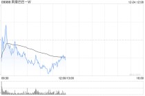 申万宏源：维持阿里巴巴-W“买入”评级 目标价197港元