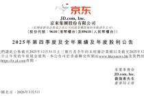 京东做外卖首份年报，新业务亏了466亿，股票却涨疯了...